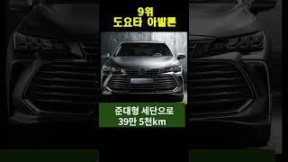 평균수명이 오래가는 자동차 TOP.10은?!