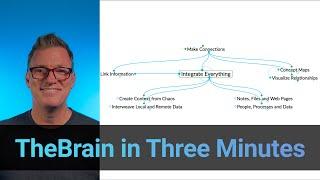 TheBrain Software in Three Minutes