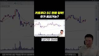 키트루다 적응증 확대… 관련주 급등 준비 끝!