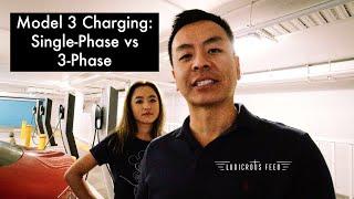 Tesla Model 3 Charging Single Phase vs Three Phase (Australia) | Ludicrous Feed | Tesla Tom