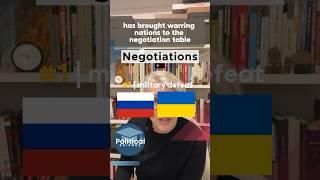 Ukraine Russia Negotiations? Is Surrender a Solution?  1/9