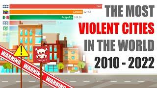 The most violent cities in the world (homicides per 100k) 2010 - 2022