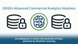 IQVIA Advanced Commercial Analytics Solutions - powered by AI