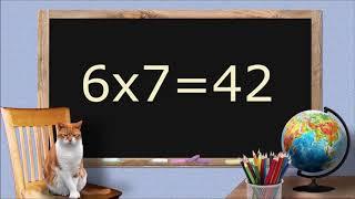 MATH - Multiplication