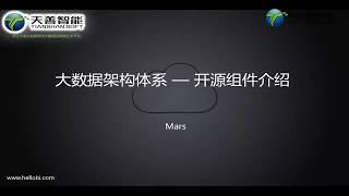 1、大数据架构体系结构及开源组件介绍