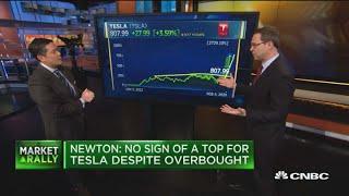 Newton Advisors technical analyst on Tesla, energy markets and credit spreads