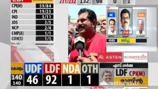 LDF' candidate  Mukesh's  replies after winning Assembly Election | Kerala Assembly Election 2016