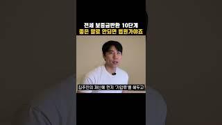 전세·월세 보증금반환의 정석 10단계 - 좋은 말로 안되면 법원 가야죠