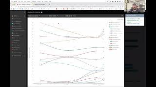  Atrium - Data-Driven Sales Management Live Demo