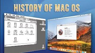 History of Mac OS