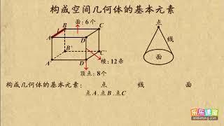 01 构成空间几何体的基本元素    空间几何体   高中数学