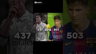 Ronaldo vs Messi goals #akrif3 #football #edit #soccer #trending #fyp #рекомендации #fypシ゚viral