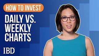 How To Read Stock Charts: Daily Charts Vs. Weekly Charts