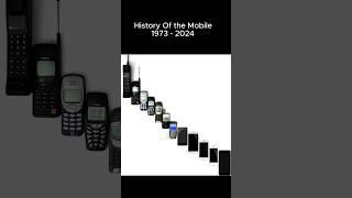 innovation in mobiles #shortvideo #shorts #short #mobile