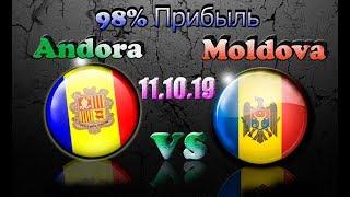 Андорра-Молдова / Чемпионат Европы 2020 / прогноз на матч / 11.10.19!!!