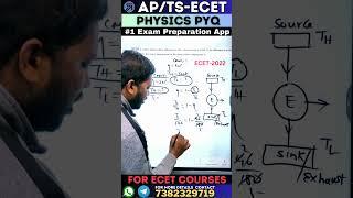 'Ace ECET & EAMCET Physics PYQs on Heat & Thermodynamics Part-05️'#ecet2024 #physics #ecet #shorts