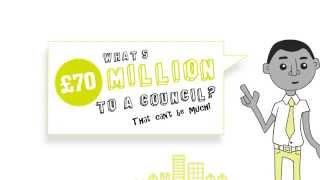 Camden Council's financial challenge
