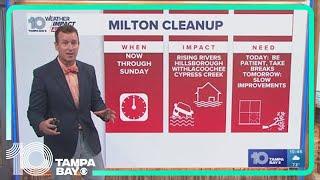 10 Tampa Bay Forecast: Milton Cleanup