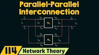 Parallel−Parallel Interconnection of Two−Port Networks