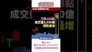 股價就是錢堆出來的 #完整影片請至留言區 #給通勤族的飆股報告書 #盤後碎念秀