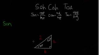 Trigonometry Practice