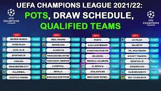 UEFA CHAMPIONS LEAGUE 2021/22: GROUP STAGE DRAW POTS || ABIJEET DULAL ||