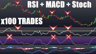 How To Actually Trade With RSI (Strategy Including MACD And Stochastic) Tested 100 Times