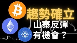 比特幣日線趨勢確立！短線止跌，以太幣＆山寨有反彈機會？ADA 愛達幣、XRP、PEPE｜【日日幣選】20250227 (四)