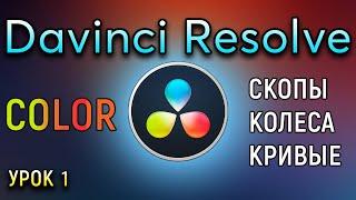 Davinci Resolve Цветокорекция Давинчи Резолв Для новичков