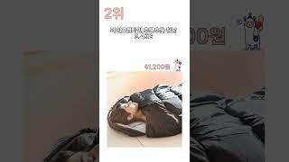 가성비 최강! 2025 동계침낭 추천 리스트
