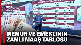 Memur ve Emekli Zammında Kritik Viraj! Kim Ne Kadar Zam Alacak? - TGRT Haber