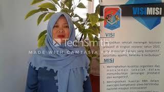 Latihan VIDEO SMK ALOER WARGAKUSUMAH