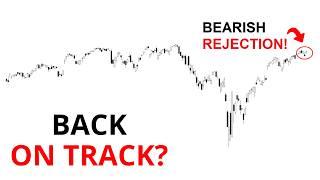 Technical Analysis of Stocks: SPY / QQQ / NVDA / TSLA / AMD / PLTR / SOFI / HOOD
