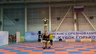 RAID CHEERLEADERS | Чирлидинг Нижний Новгород  | ЮНИОРЫ