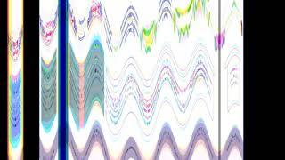 International Journal on Computational Science & Applications (IJCSA)