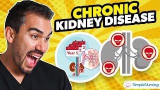 Chronic Renal Failure (Chronic Kidney Disease) ESRD l Nursing NCLEX RN & LPN