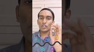 Type "Roadmap" in Comment Section l How to Earn Online for Students l Extra Earning 2025