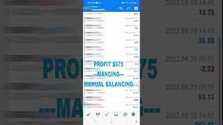 How To Be Consistently Profitable In Forex Trade ? check description