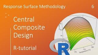 RSM: Central Composite Design: R tutorial