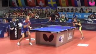 EYC 2014: Jennie WOLF (Ger) vs. Maria TAYLAKOVA (Rus)