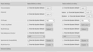 Access Point Groups