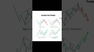 PATTERN TRENDS #trading #stocks #forextrading #forex