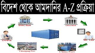 Export import Training A-Z Full Course । বিদেশ থেকে পণ্য আমদানির পুরো প্রক্রিয়া