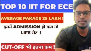 Top IITs for ECE in 2025  | Best IITs for Electronics and Communication | JEE Advanced Rank Guide