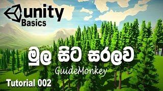 Unity UI explained in Sinhala