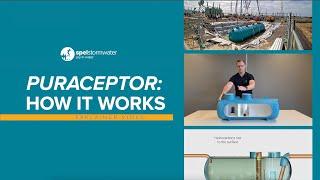 How to Separate Oil from Water | Full Retention Separator | Puraceptor | SPEL Stormwater