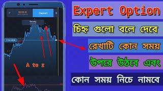 How to earn by trading with Expert Option Bangla | A to Z |