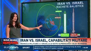 Iran vs. Israel: Tehnica militară a Israelului este superioară celei iraniene