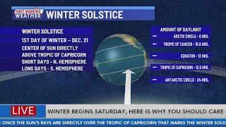 Nick's First Warning: Winter begins Saturday, here is why you should care