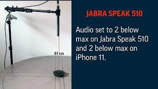 Poly Sync 20 vs Jabra Speak 510   Competitive Study - OfficeEasy